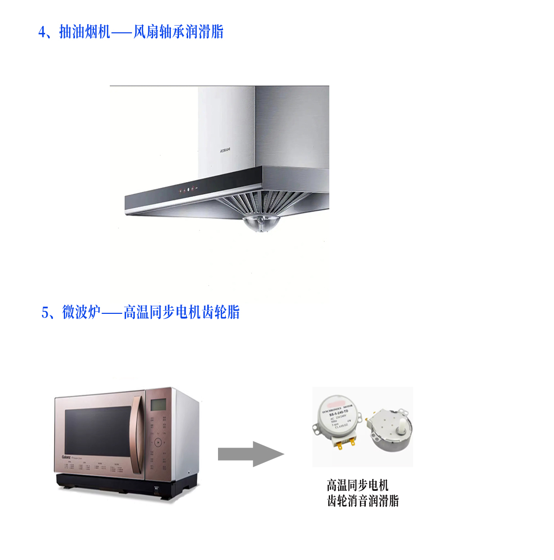 联博润滑脂家用电器行业应用更新_04.jpg